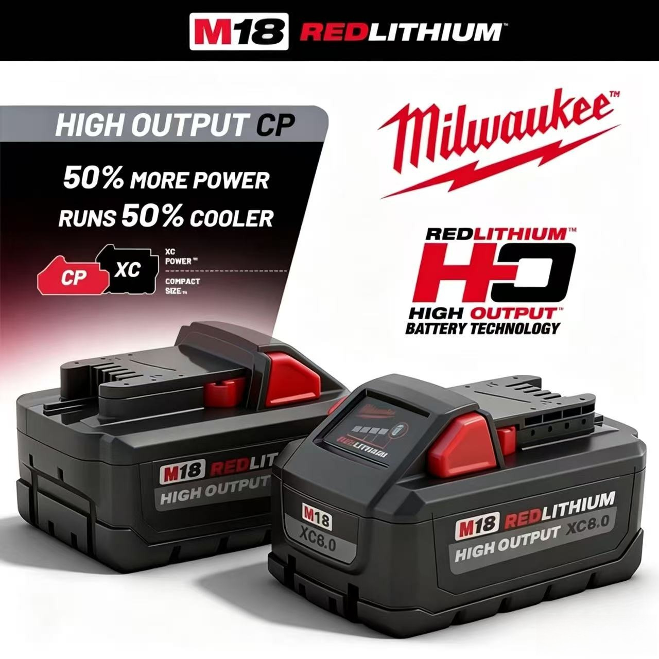 Milwaukee M18 XC 8Ah Large Cap - Xc Cycling Gear ulasan dan harga