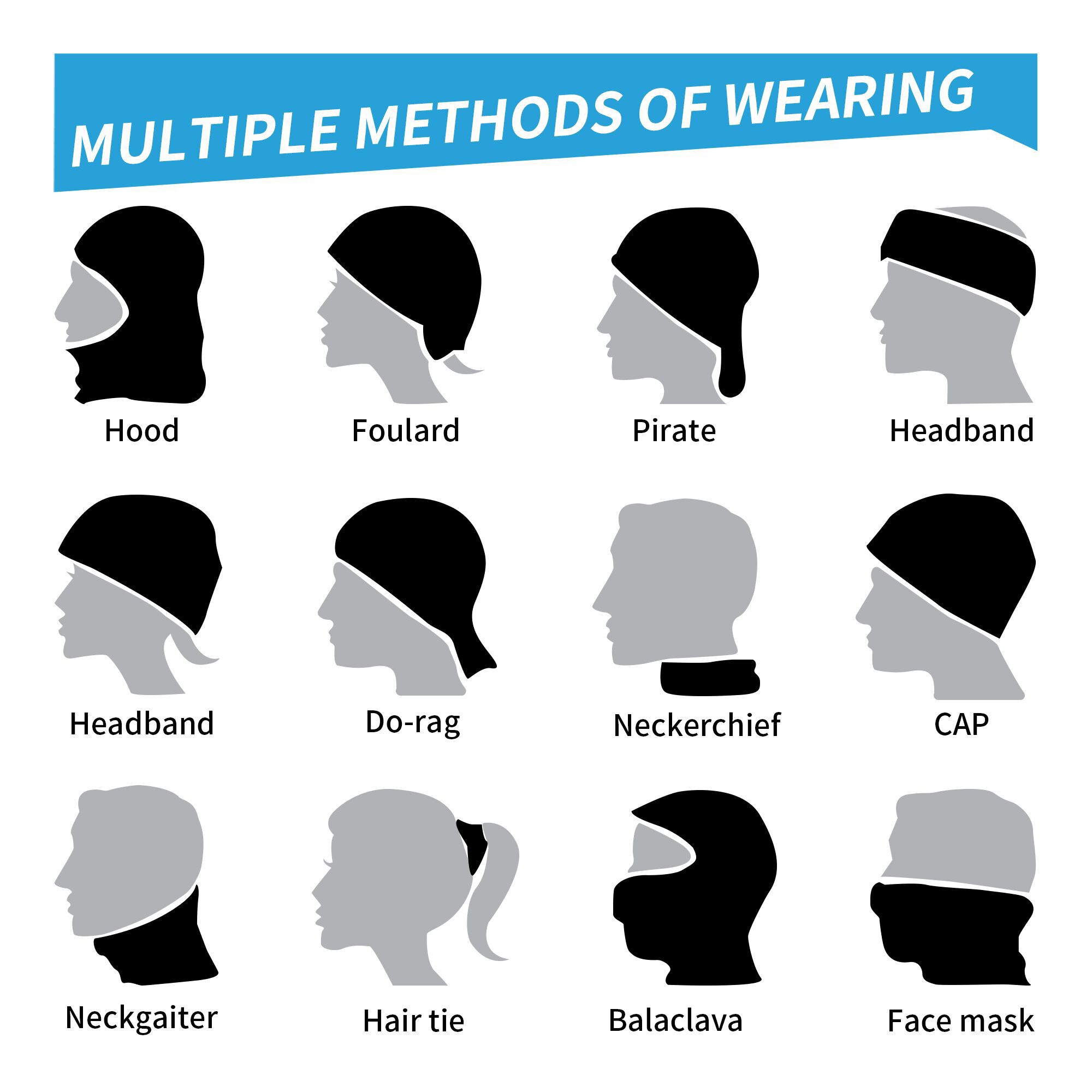 Tadej Pogacar Bicycling  Banda - Cycling Headwear ulasan dan harga